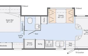 KeeJay's Wonderful Winnebago w/ dual slide-outs!