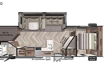 Redneck Wife’s Dream: Storage, Space and Fireplace