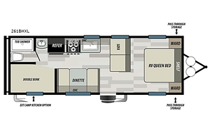 VanDenburghs Family Friendly Camper