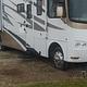 The Perfect Camper For You!
