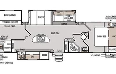 The Perfect Family Camper!