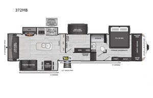 2022 Glamping Keystone Avalanche 5th wheel