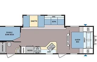 Fun filled, and more RV rental.