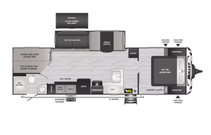 The Huffs kid/pet friendly RV!