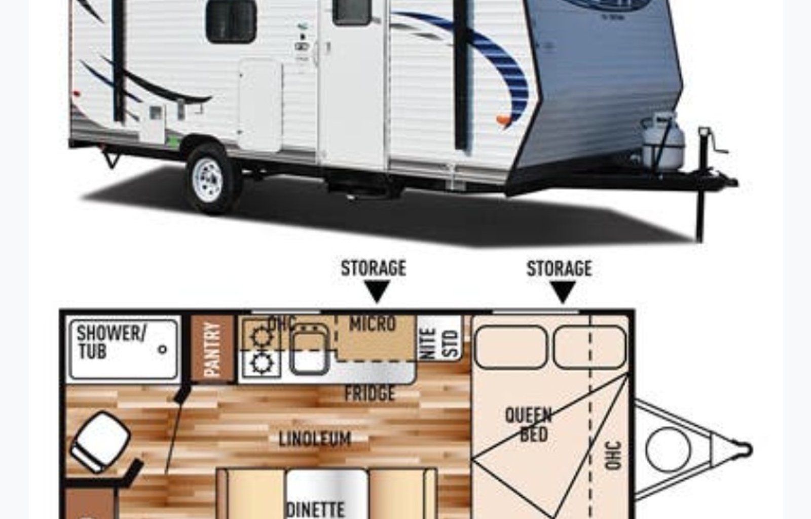 Perfect Little Trailer