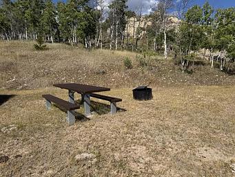Currant Creek Guard Station, Loop: Currant Creek Guard Station