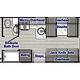 Conquest Medium Easy to Drive Class C