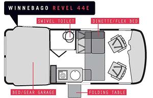 2022 Winnebago Revel 44E