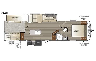 2018 Keystone RV Outback 325BH