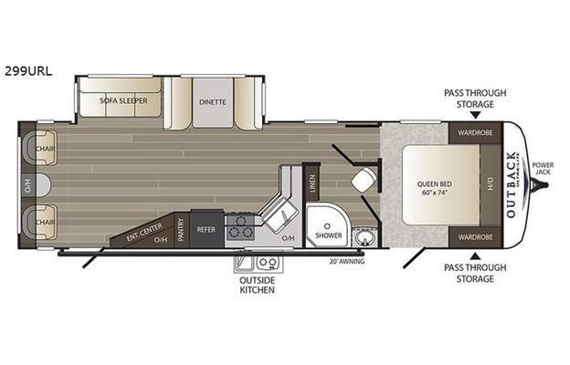 Keystone “Home on Wheels”