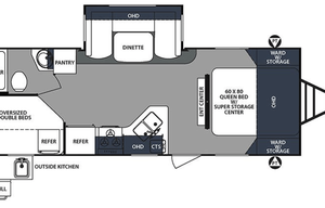 2018 Forest River Surveyor 24' Bunkhouse