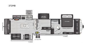 2022 Glamping Keystone Avalanche 5th wheel