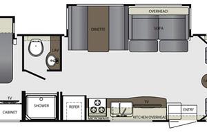 Mota 2018 RV