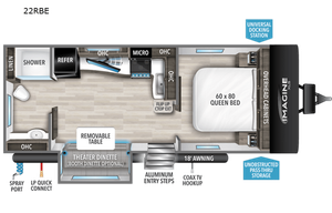 2023 Grand Design Imagine XLS 22RBE