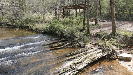 Chattooga River Lodge and Campground