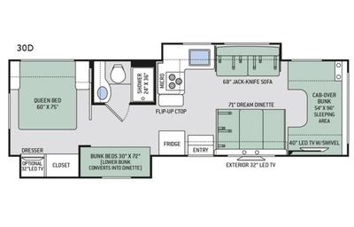 2018 Thor Motor Coach Chateau 30D Bunkhouse