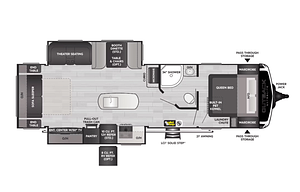 2022 Keystone RV Outback Ultra Lite 292URL IS THE BEST