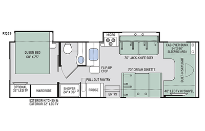 Family Fun RV Rental