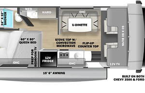S18 2027 Sunseeker - Small - No Slide Outs
