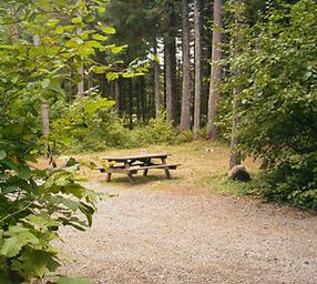 Camp Dakota