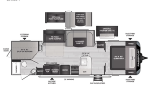 The Herricks Family friendly Camper