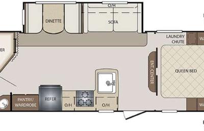 2016 Keystone RV Bullet 272BHS New Adventures