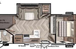 2021 Forest River Family friendly rental