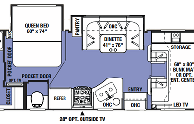 2018 Forest River RV Sunseeker 2420MS Ford