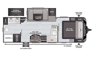 2021 Keystone Passport