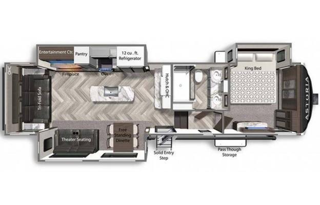 2021 Dutchmen RV Astoria 3173RLP