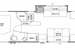 Brucrew RV Rental