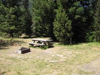 Nottingham Campground