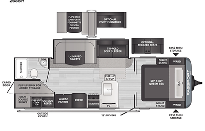 Pet & kid friendly 2022 Keystone Passport 268BH