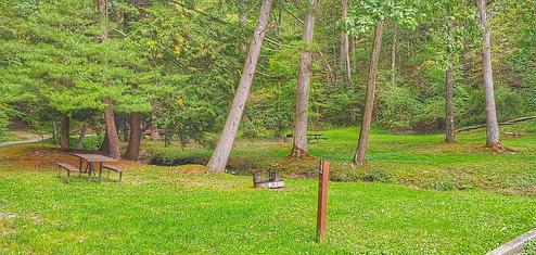 campsites