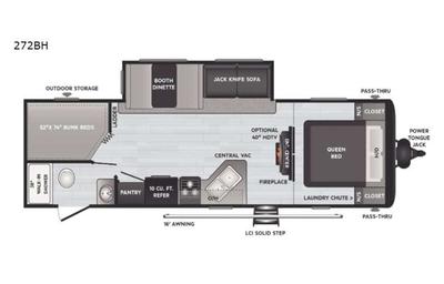2021 Keystone Hideout Family RV Equipped for 10!