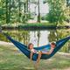 Twin Lakes Campground