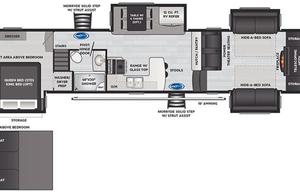OutWest RV Rental Delivery & Set-up