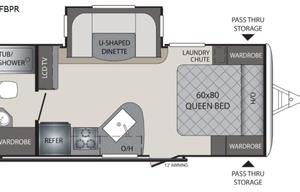 2019 Keystone RV Premier Ultra Lite 19FBPR