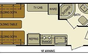Adventure-Ready Glamping RV – PETS WELCOME!