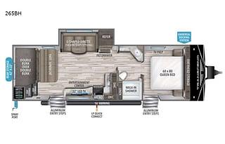 Luxury Camping Experience