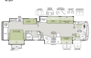 2022 Tiffin Motorhomes Phaeton 40 QKH RV rental photo 2