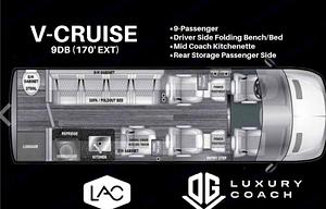 Neidhart Sprinter Van - 2025 OGV vcruise
