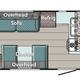 Small Vehicle Towable & Sleeps 10! Innsbruck 6479