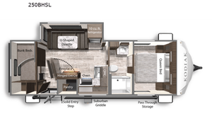 Coastal Comfort, Perfect for Families