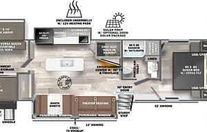 2021 Forest River RV Wildwood 31KQBTS RV rental photo 2
