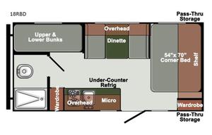 2021 Gulf Stream RV Envision 18RBD