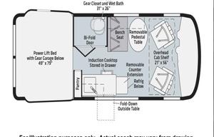 2022 Winnebago Revel 44E