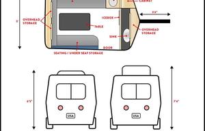 2018 Ultralight Meerkat Trailer