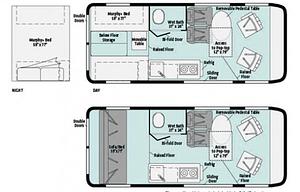 2021 winnebago solis 59p
