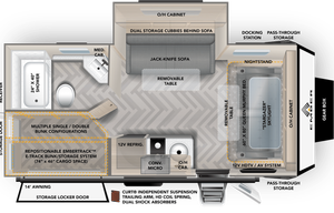 Off-Grid-Ready Travel Trailer w/ Luxury Amenities